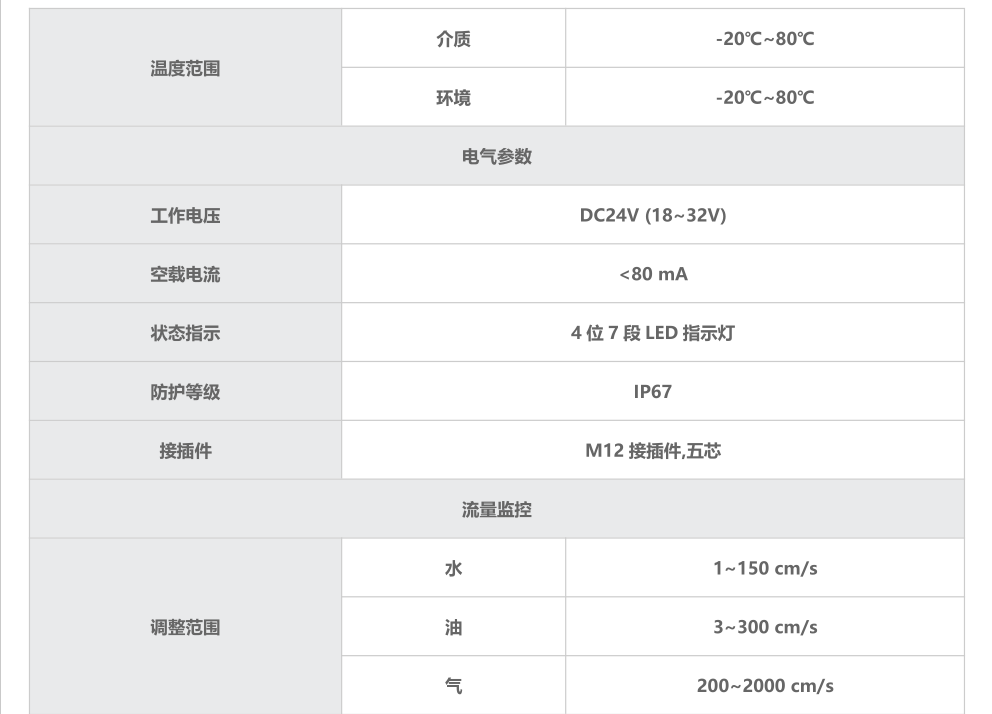 微信截圖_20220427111331.png