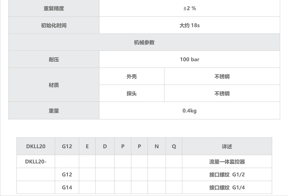 微信截圖_20220427111350.png