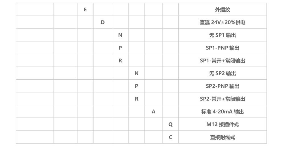 微信截圖_20220427111405.png